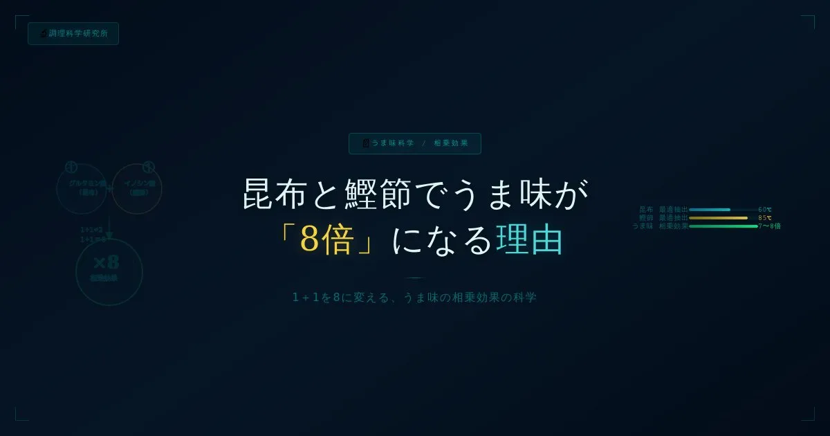 「一番だし」はなぜ昆布と鰹節なのか？〜1＋1を8に変える「うま味の相乗効果」の科学〜 - 調理科学研究所シェフによる技術アーカイブ | Chef's Memo